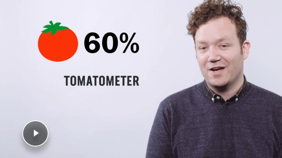 rteic