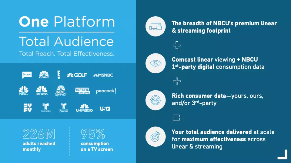 One_Platform_Total_Audience