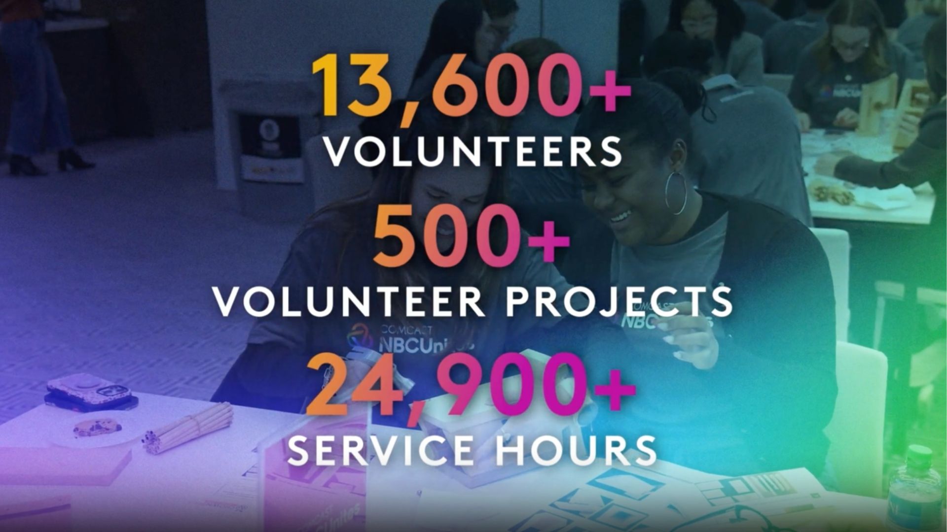 Comcast NBCUnites 2024